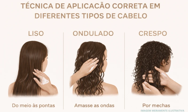 Dicas de aplicação de finalizador para cada tipo de cabelo